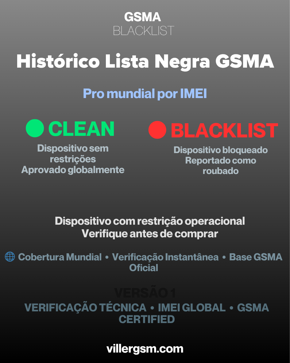 Histórico Lista Negra GSMA Clean/Blacklist/Block v1Pro mundial por IMEI
